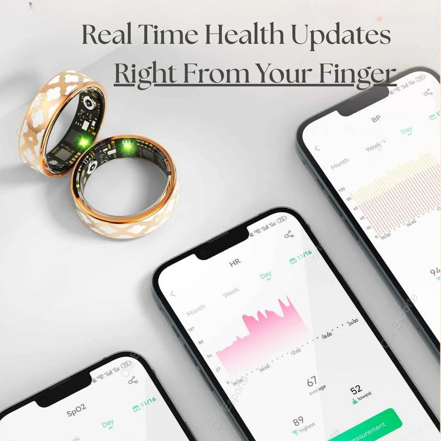 Breeza Smart Ring