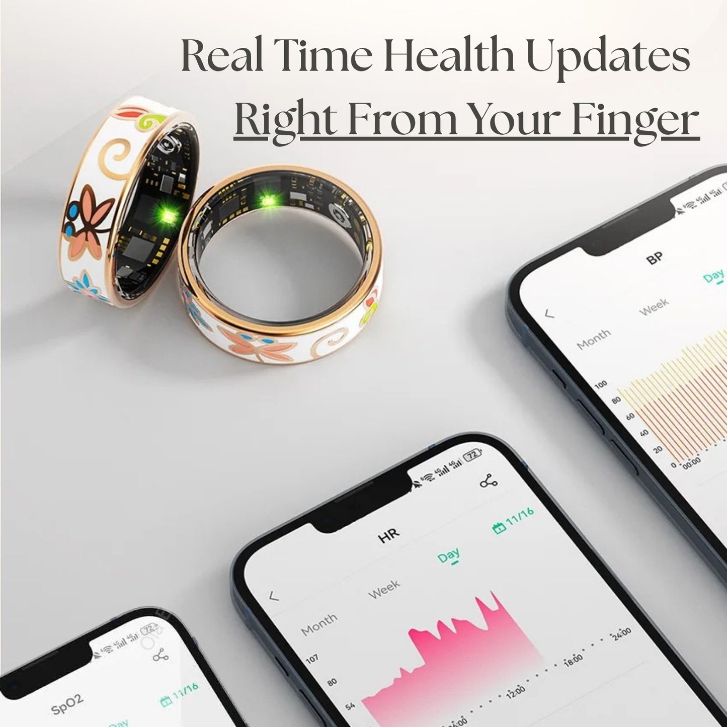 Smart Ring - By Breeza
