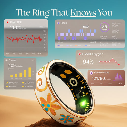 Smart Ring - By Breeza